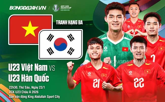 Các biện pháp bảo mật tiên tiến tại f169 info